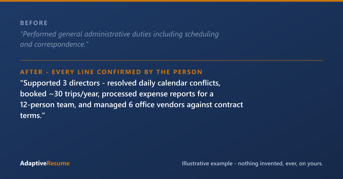 Before and after example of an improved resume line - every line confirmed by the person