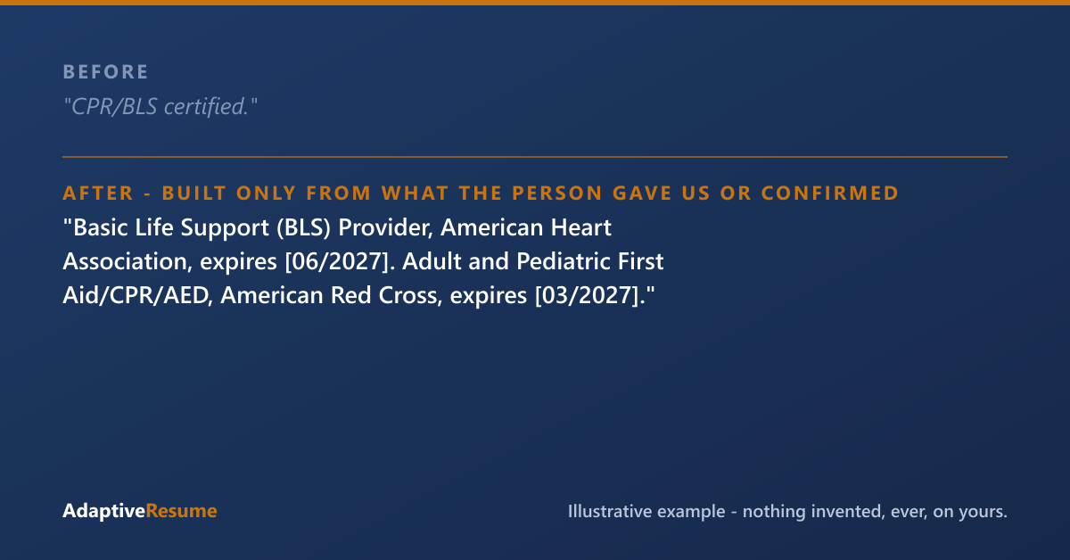 Before and after example of a BLS and CPR resume line, built only from what the person gave us or confirmed