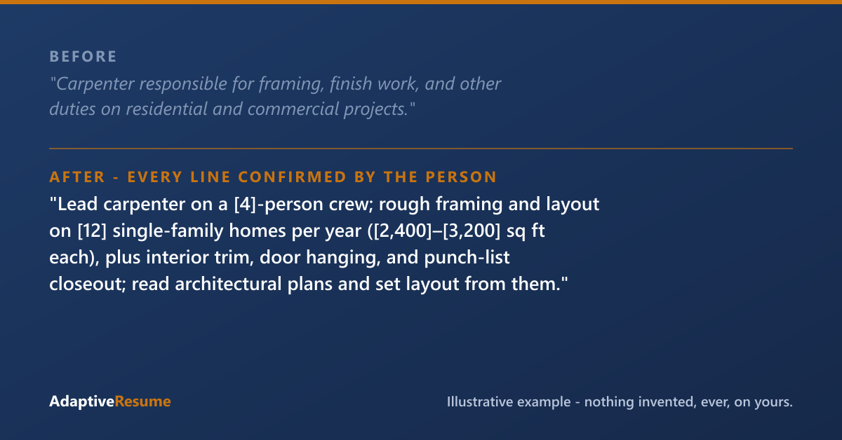 Before and after example of an improved resume line - every line confirmed by the person