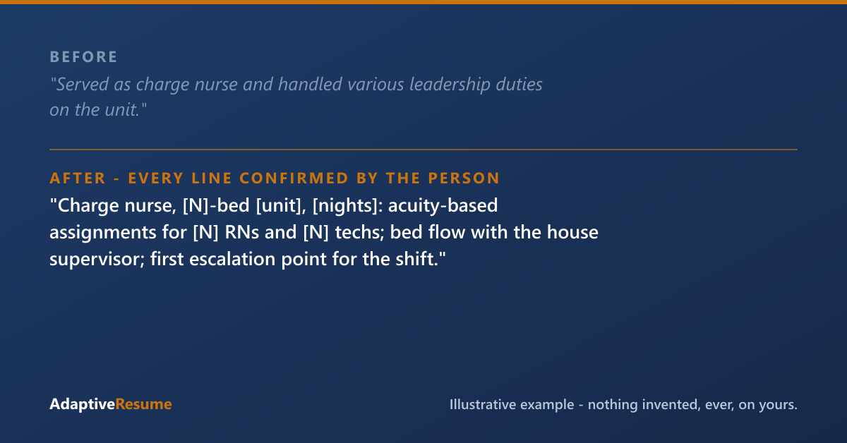 Before and after example of an improved charge nurse resume line - every line confirmed by the person