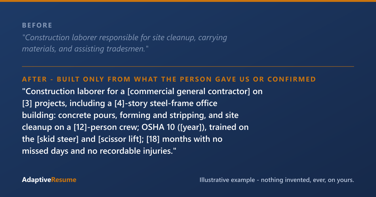 Before and after example of a construction worker resume line, built only from what the person gave us or confirmed