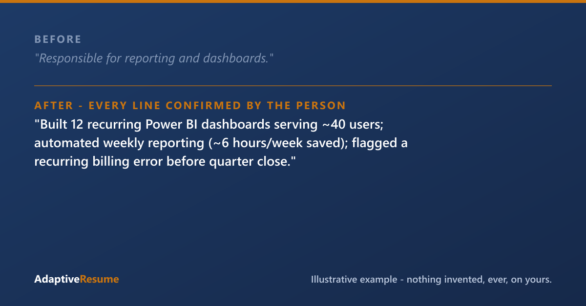 Before and after example of an improved resume line - every line confirmed by the person