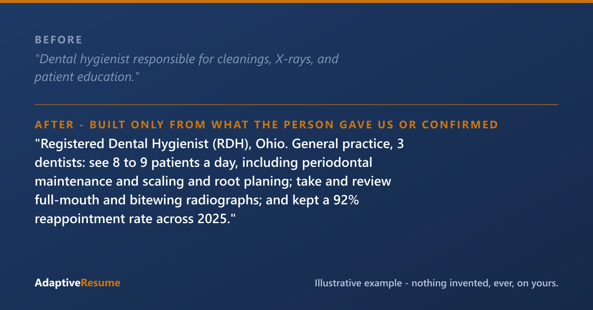 Before and after example of a dental hygienist resume line, built only from what the person gave us or confirmed