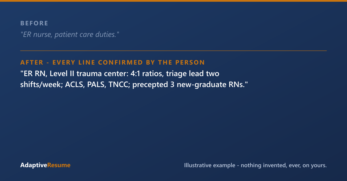 Before and after example of an improved resume line - every line confirmed by the person