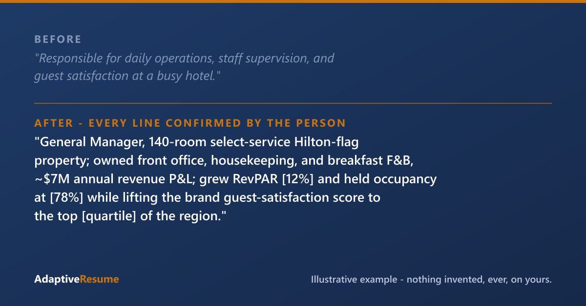Before and after example of an improved resume line - every line confirmed by the person