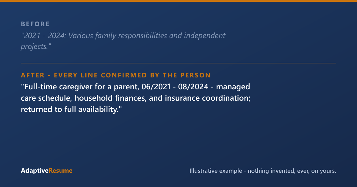 Before and after example of an improved resume line - every line confirmed by the person