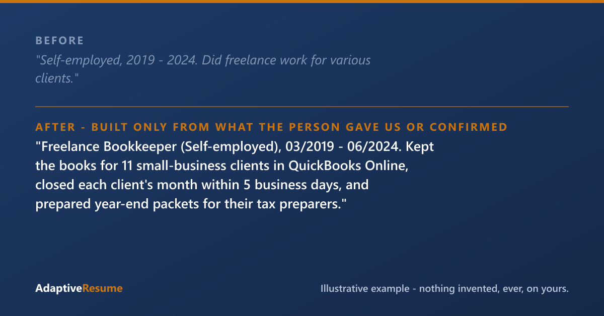 Before and after example of a self-employment resume line, built only from what the person gave us or confirmed