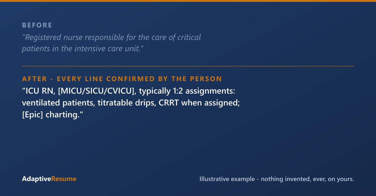 Before and after example of an improved ICU resume line - every line confirmed by the person