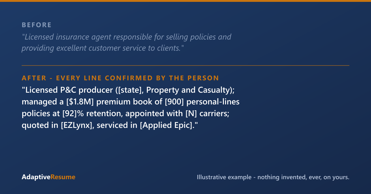 Before and after example of an improved resume line - every line confirmed by the person