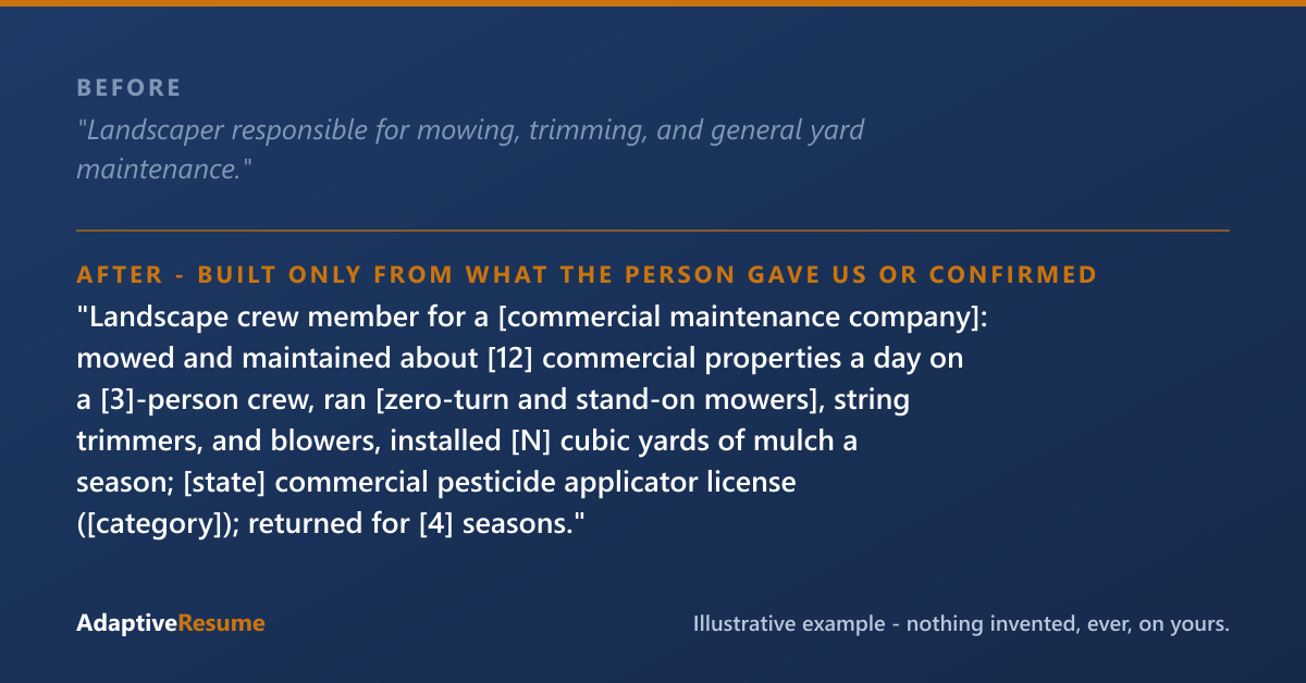Before and after example of a landscaping resume line, built only from what the person gave us or confirmed