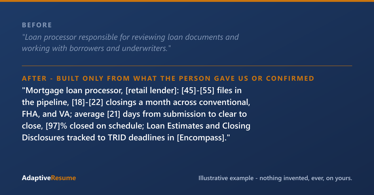 Before and after example of a loan processor resume line, built only from what the person gave us or confirmed