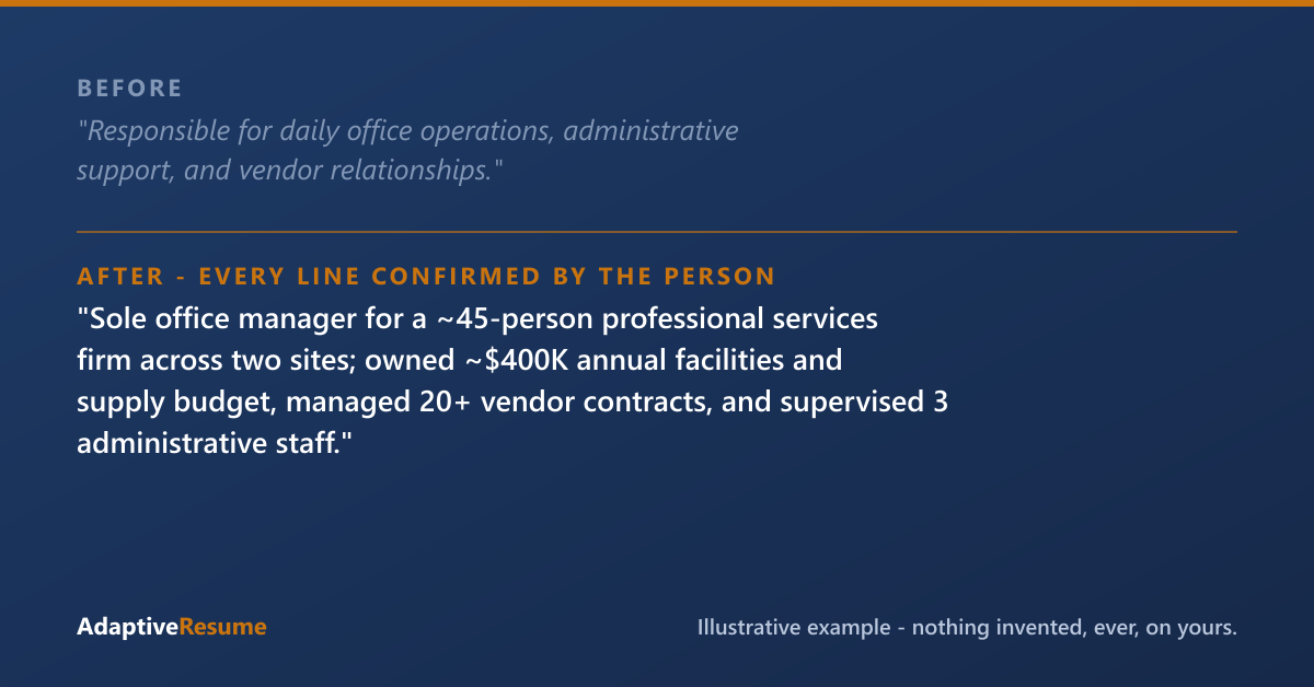 Before and after example of an improved resume line - every line confirmed by the person