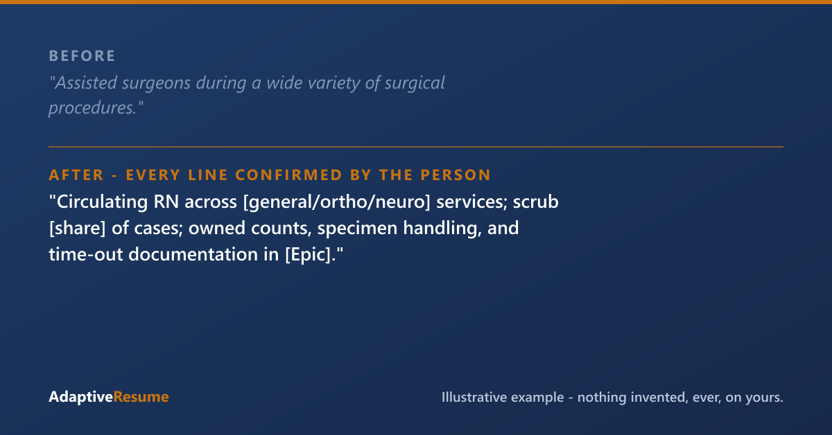 Before and after example of an improved operating room resume line - every line confirmed by the person