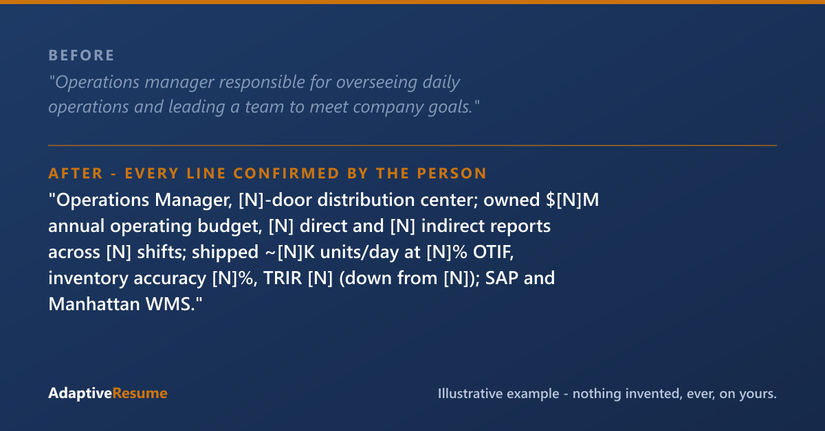 Before and after example of an improved resume line - every line confirmed by the person
