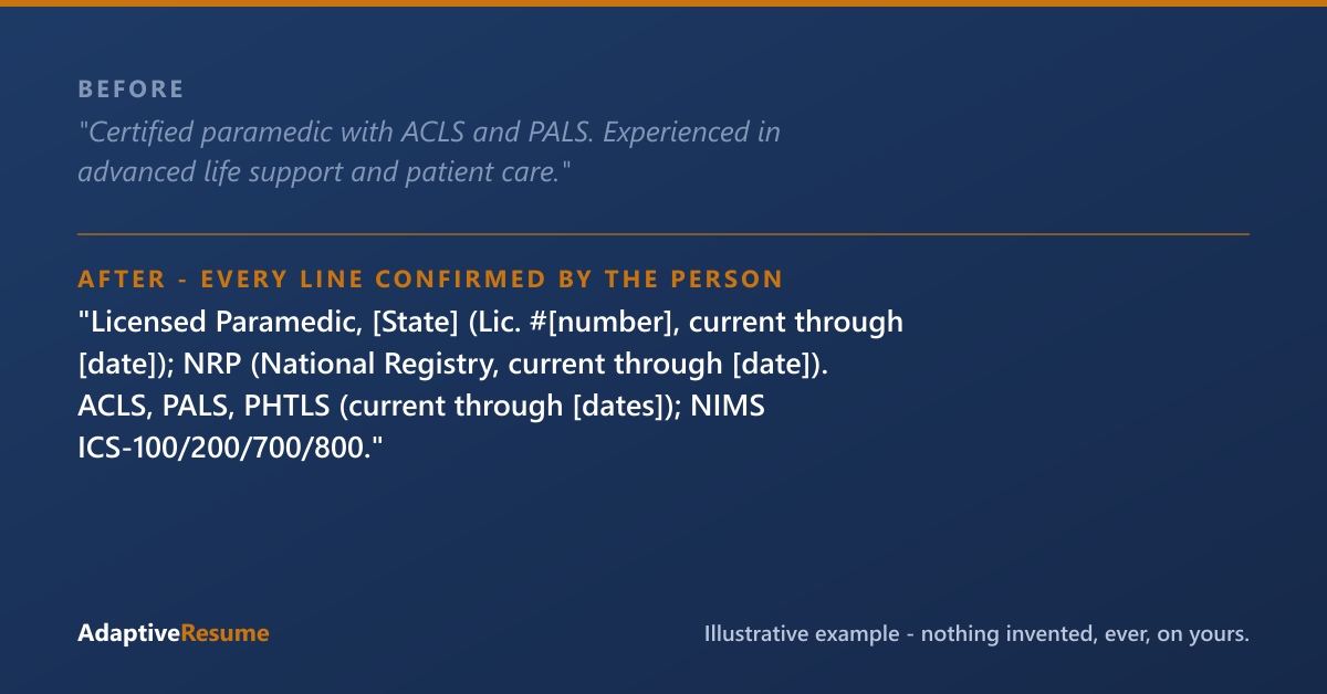 Before and after example of an improved resume line - every line confirmed by the person