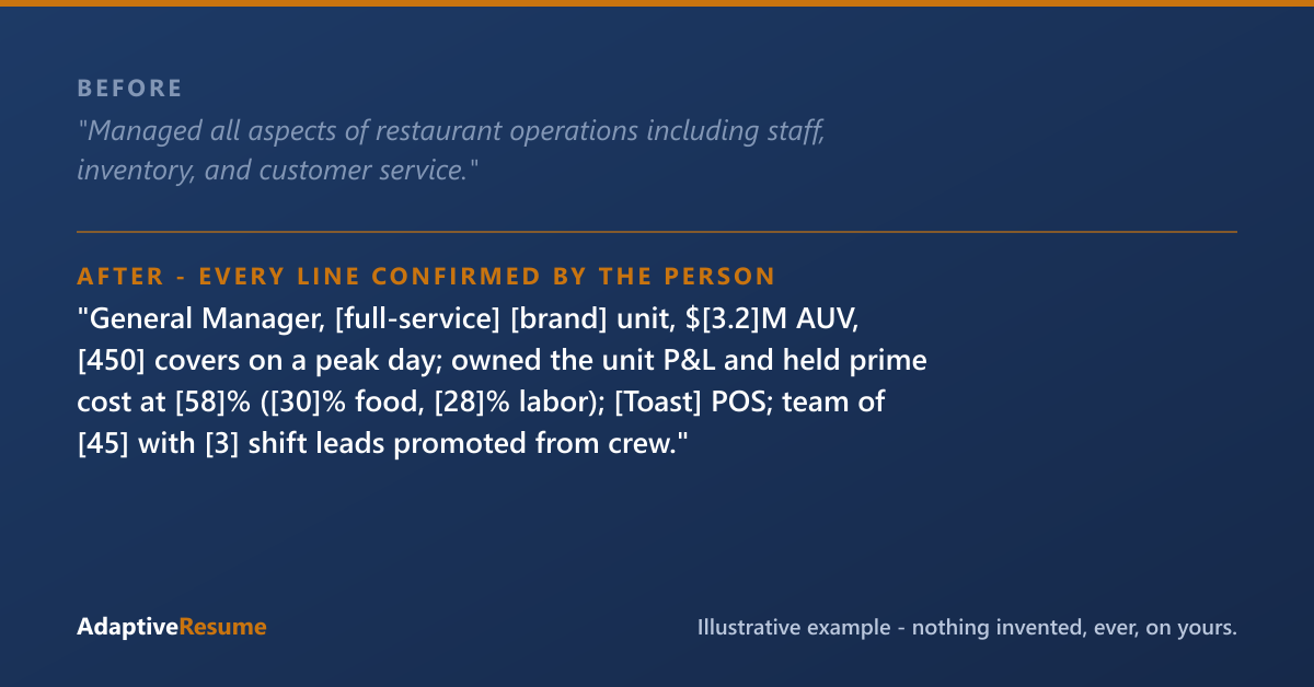 Before and after example of an improved resume line - every line confirmed by the person