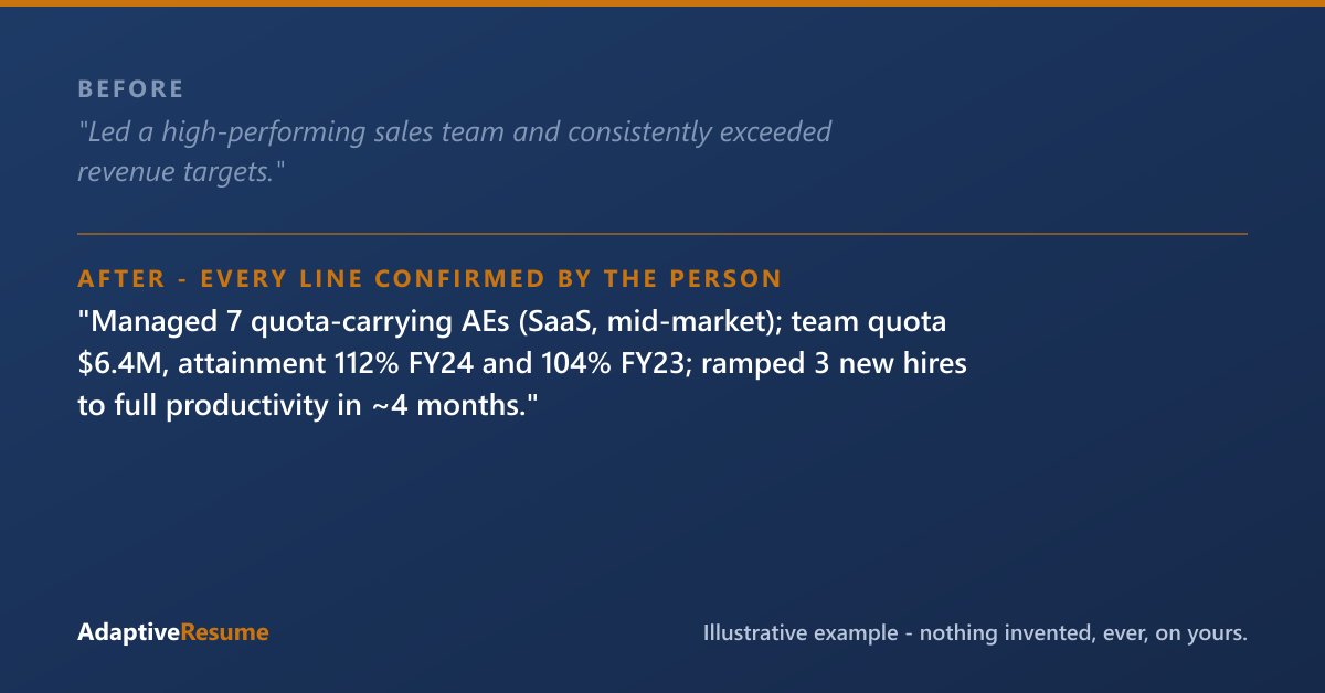 Before and after example of an improved resume line - every line confirmed by the person