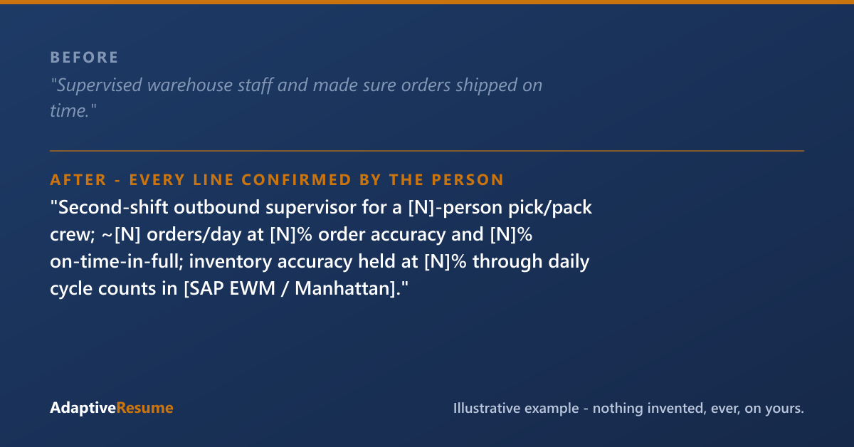 Before and after example of an improved resume line - every line confirmed by the person